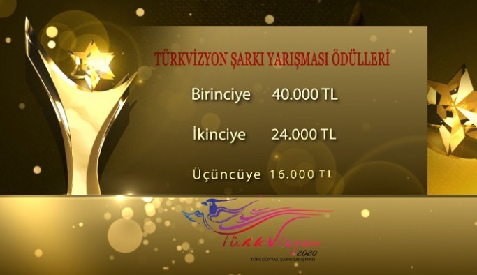 2020 Türkvizyon Şarkı Yarışması bu yıl online olarak gerçekleştirilecek