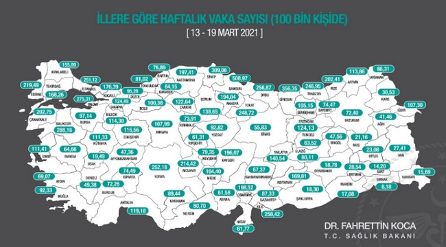 Erzurum bir haftada 72 bini aştı