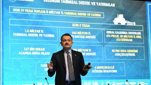  Pakdemirli: "Tarımsal hasılada Avrupa'da lider dünyada ilk on ülke içerisindeyiz"
