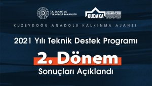 KUDAKA 2021 yılı teknik destek programı 2. Dönem sonuçları açıklandı