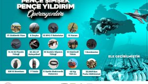 MSB: "1 Ocak'tan itibaren toplam 181 operasyon icra edilerek, bugüne kadar toplam bin 162 terörist etkisiz hale getirildi"