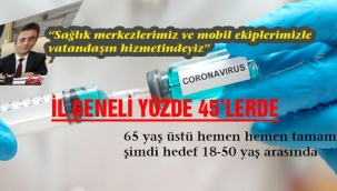 Erzurum'da aşılama oranları