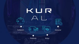 Donanım bilgisine ihtiyaç duymadan özelleştirilebilir bilgisayar üretiliyor