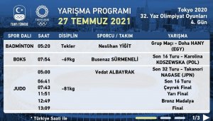 Tokyo 2020'de milli sporcular 5 spor dalında yarıştı