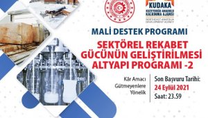 KUDAKA 2021 yılı Sektörel Rekabet Gücünün Geliştirilmesi Altyapı Programı-2'yi ilanı