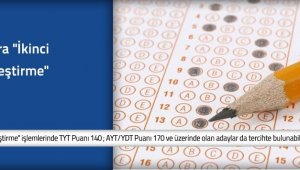 "YÖK detayları açıkladı"