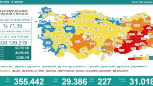 Korona virüsten bu günkü vefat sayısı: 227 