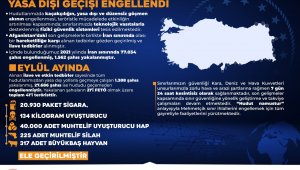 Eylül ayında 139 terörist etkisiz hale getirildi