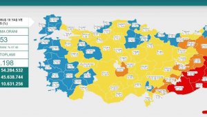 İki doz Covid-19 aşısı uygulanmasında