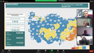 Atatürk Üniversitesi Covid-19'a sempozyumla katkı sağladı