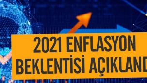 2021 enflasyonu yüzde 36.8 oldu