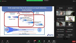 Deneysel ilaç araştırma ve geliştirme sempozyumu Atatürk Üniversitesinde gerçekleşti