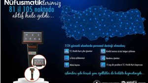 Nüfusmatikler 81 ilde aktif hale geldi
