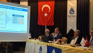 Deva Partisi Genel Sekreteri Ergin: "iktidara eylem planlarımızdan faydalanmasını öneriyoruz"