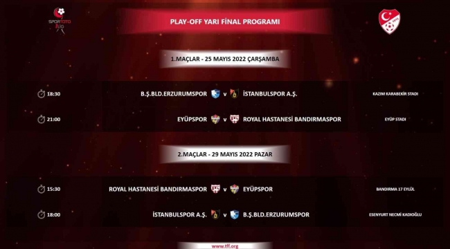 İşte play-off karşılaşma programı