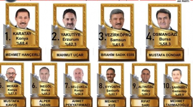 Sonar'ın başarılı belediye başkanları