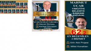 Biri Hayvan Borsası ve Kentsel Dönüşüm'de, diğeri Sıfır Atık ve Millet Konakları'nda