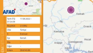 Erzincan'da 2.5 büyüklüğünde deprem