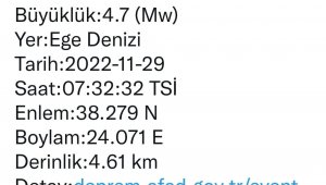 Ege Denizi açıklarında 4.7 büyüklüğünde deprem