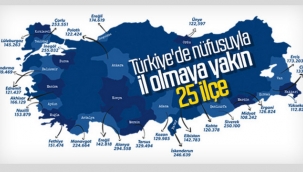 İl olmaya namzet ilçeler