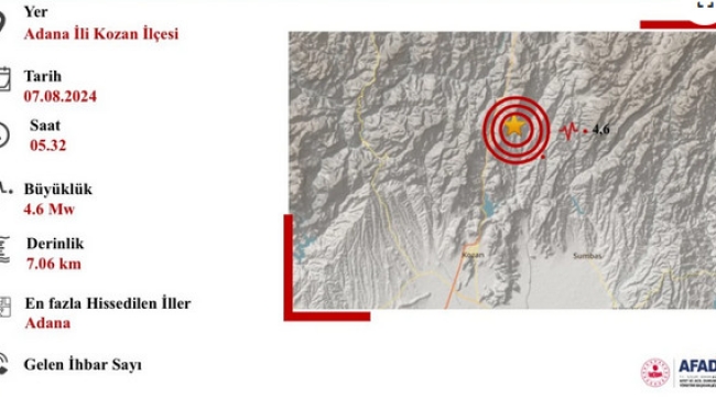 Kozan'da art arda 3 deprem...