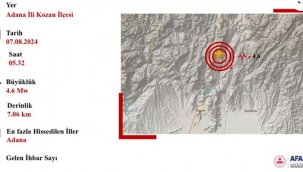 Kozan'da art arda 3 deprem...