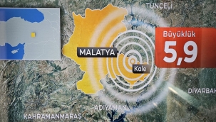 Malatya'da 5.9 büyüklüğünde deprem