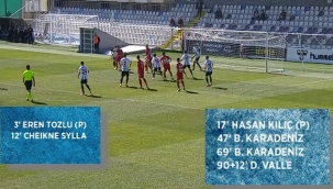 Erzurumspor FK: 2 - Pendikspor: 4