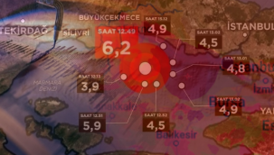 İstanbul'da artçılar devam ediyor