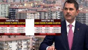 Konut edinmede Yeni Finansman Modeli; GAYRİMENKUL SERTİFİKASI