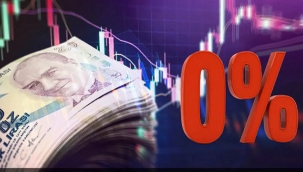 Faizsiz kredi veren bankalar...