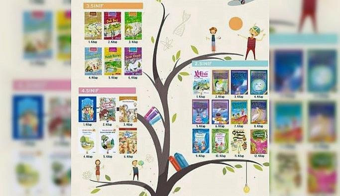 "Milas Evde Okuyor Projesi" başladı