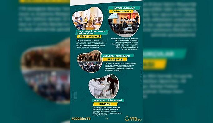 YTB 2020 yılında yurt dışındaki vatandaşlara yönelik hizmetlerine devam etti