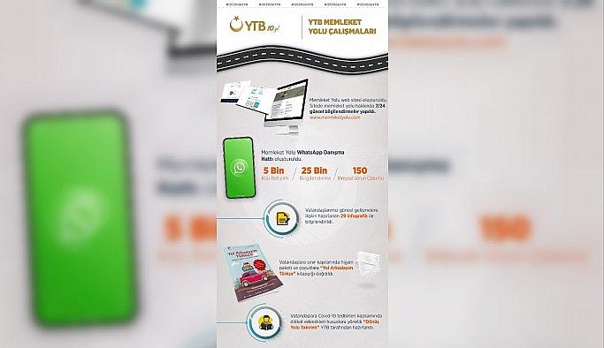 YTB memleket yoluna çıkan vatandaşları yalnız bırakmadı