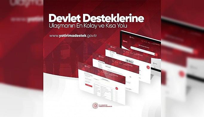 Tek Tık’la yatırım